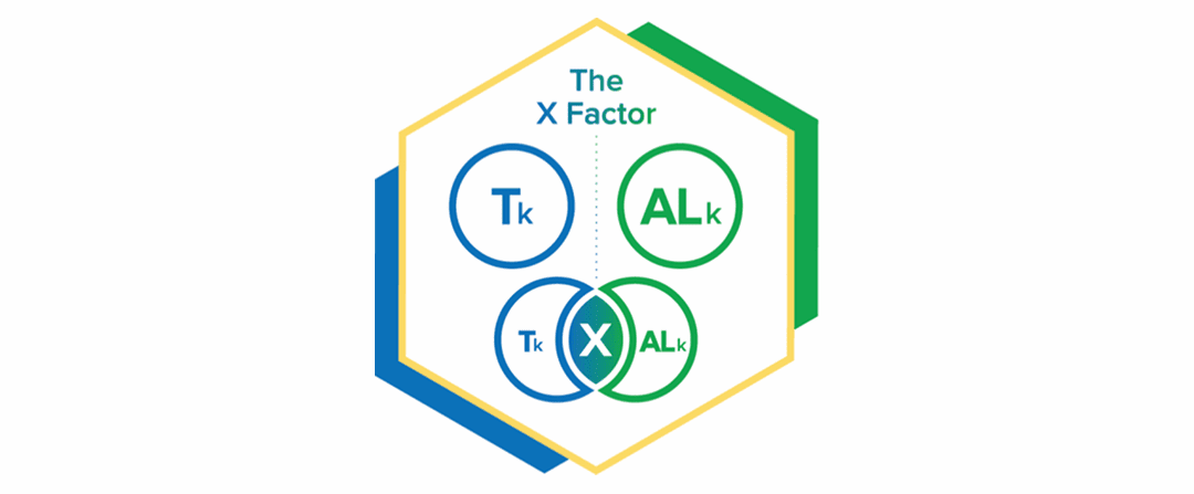 The Most Important Lesson From My Book: Finding Your One Thing