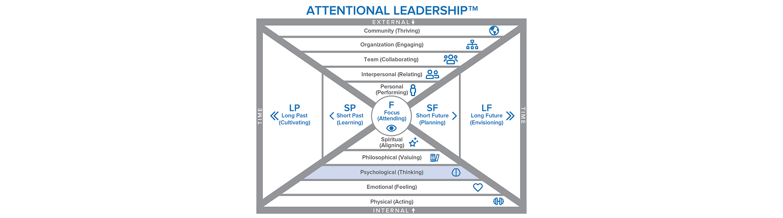 hero for blog 15 dimensions