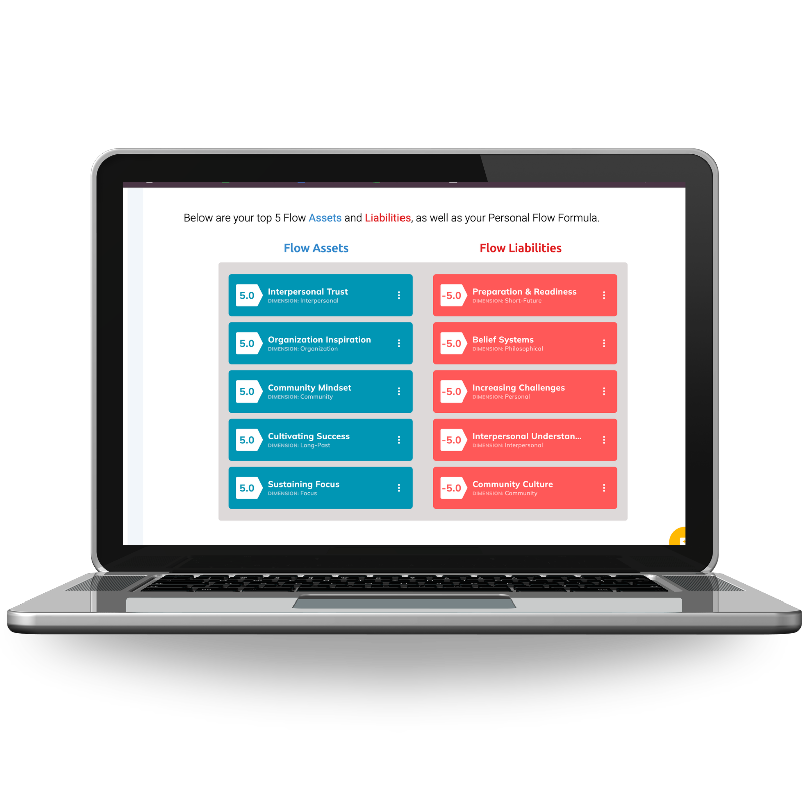 Flow assets and flow liabilities mockup